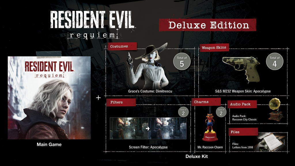 Resident Evil Requiem Deluxe Edition with FREE Steelbook (PS5)